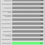 avg_eff_230V