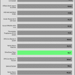 avg_eff_230V