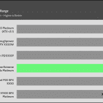 avg_efficiency_low_loads1_115V