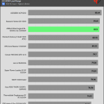avg_efficiency_low_loads1_115V
