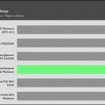 avg_efficiency_low_loads1_230V
