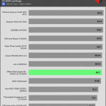 avg_efficiency_low_loads1_230V