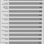 avg_efficiency_low_loads1_230V