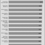 avg_efficiency_low_loads1_230V