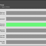 avg_efficiency_normal_loads1_115V