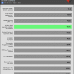 avg_efficiency_normal_loads1_115V