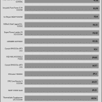 avg_efficiency_normal_loads1_115V
