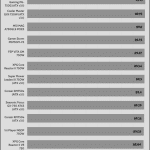 avg_efficiency_normal_loads1_115V