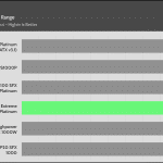 avg_efficiency_normal_loads1_230V