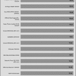 avg_efficiency_normal_loads1_230V