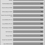 avg_efficiency_normal_loads1_230V