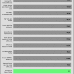 avg_efficiency_normal_loads1_230V