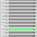 avg_efficiency_normal_loads1_230V