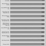 avg_pf_115V