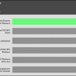 avg_pf_230V