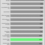 avg_pf_230V