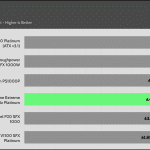 efficiency_ultra_low_load1_115