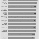 efficiency_ultra_low_load1_115
