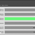 efficiency_ultra_low_load1_230