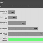 inrush_current_115V