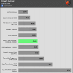 inrush_current_115V