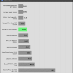 inrush_current_115V