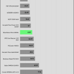 inrush_current_115V