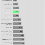 inrush_current_115V