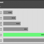 inrush_current_230V