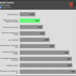 inrush_current_230V