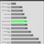 inrush_current_230V
