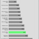 inrush_current_230V