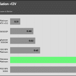regulation_12v_230V