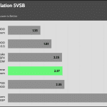 regulation_5vsb_115V