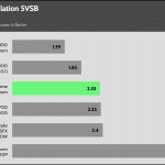 regulation_5vsb_230V