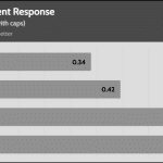 transient_120_dev