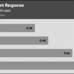 transient_120_dev