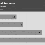 transient_160_dev