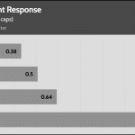 transient_160_dev