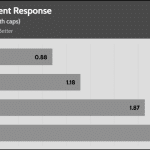 transient_160_dev