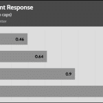 transient_160_dev