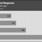 transient_200_dev
