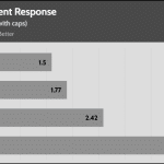 transient_200_dev