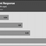 transient_200_dev