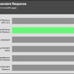 transient_200_voltage