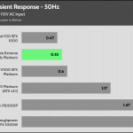 transient_5vsb_115V