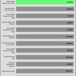 20_dBA_CPU_Frequency