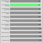 20_dBA_CPU_Temp