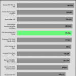 20_dBA_CPU_Watt