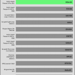 25_dBA_CPU_Frequency